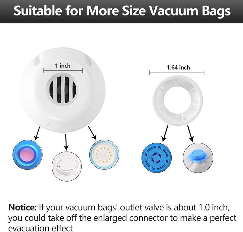 BAMCOO Electric Pump for Vacuum Storage Bags Travel Vacuum Pump for Various Vacuum Seal Bags Portable Vacpack Air Pump for Compression Clothing Blanket Luggage White(Storage Bag Not Included) - Image 4